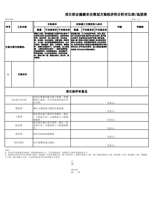 项目方案经济性分析对比表