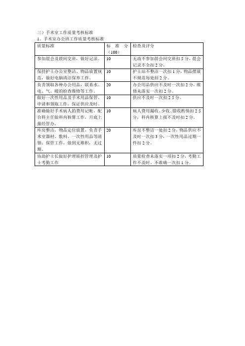 手术室各班质量标准