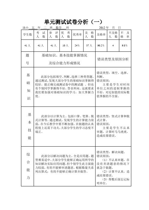 数学单元测试试卷分析