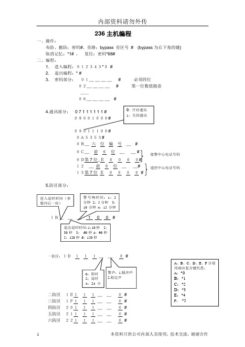 2300系列报警主机内部资料