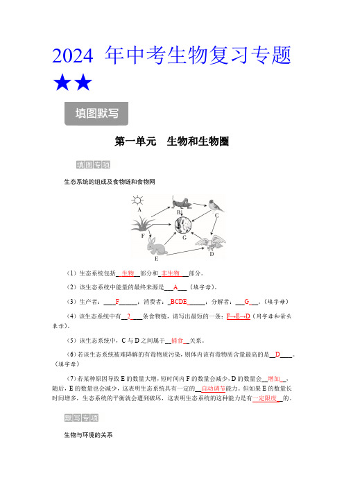 2024年中考生物复习专题填图答案版