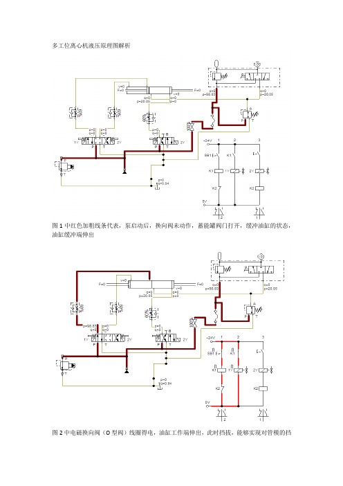 多工位离心机缓冲机构液压原理图解析