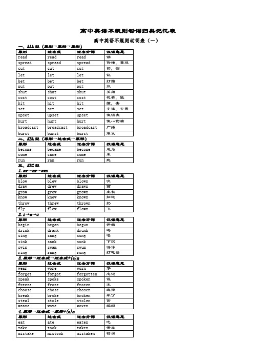 高中(最全)动词 过去式、过去分词不规则变化分类记忆 (自己总结)