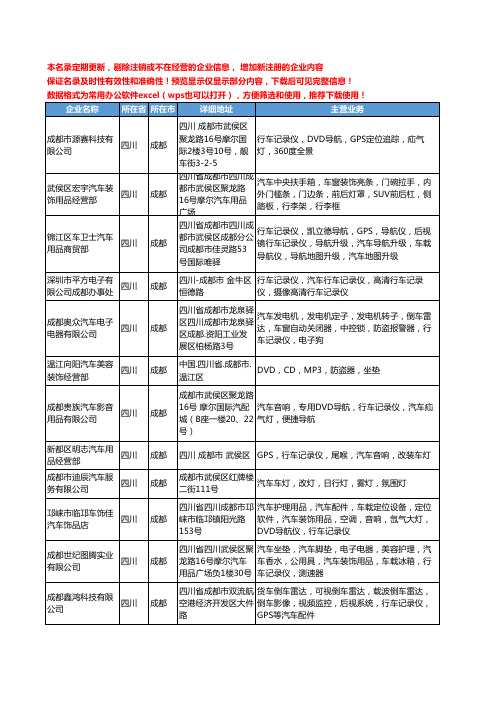 新版四川省成都汽车行车记录仪工商企业公司商家名录名单联系方式大全12家