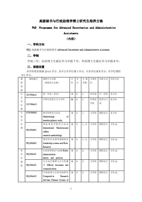 高级秘书与行政助理学博士研究生培养方案