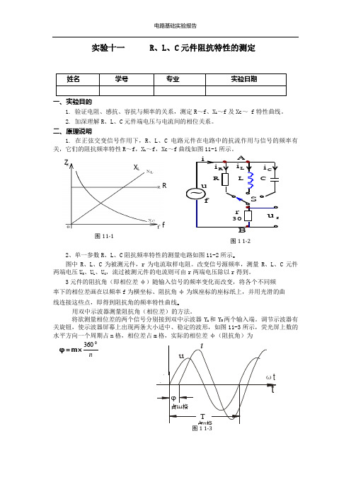 RLC元件阻抗特性