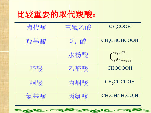 章醇酸和酮酸