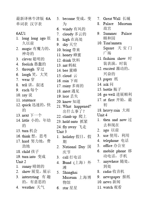 最新苏教牛津译林版英语6A全册单词表