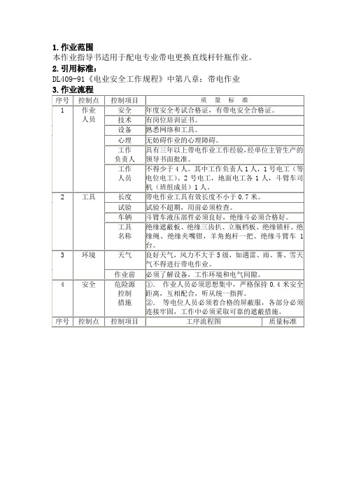 带电更换直线杆针瓶作业指导书