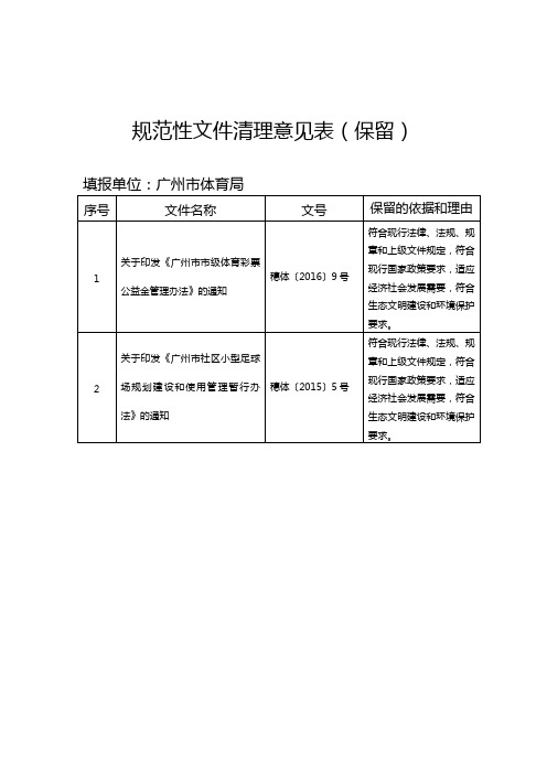 规范性文件清理意见表(保留)