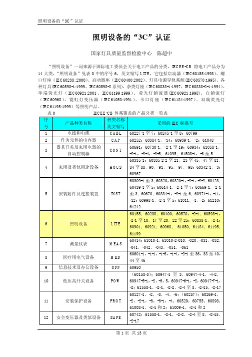 照明设备的3C认证