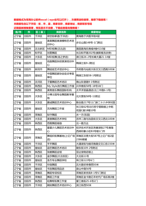 2020新版辽宁省沈阳市街舞工商企业公司商家名录名单黄页联系电话号码地址大全740家