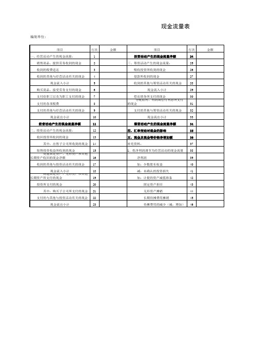 现金流量表Excel格式