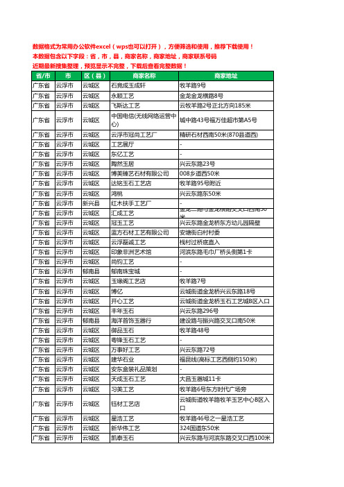 2020新版广东省云浮市工艺品工商企业公司商家名录名单黄页联系电话号码地址大全673家