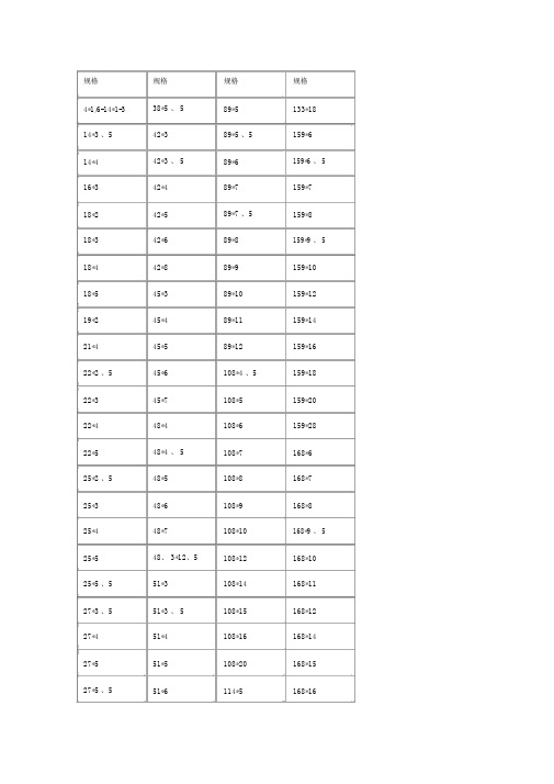 无缝钢管常用尺寸规格表