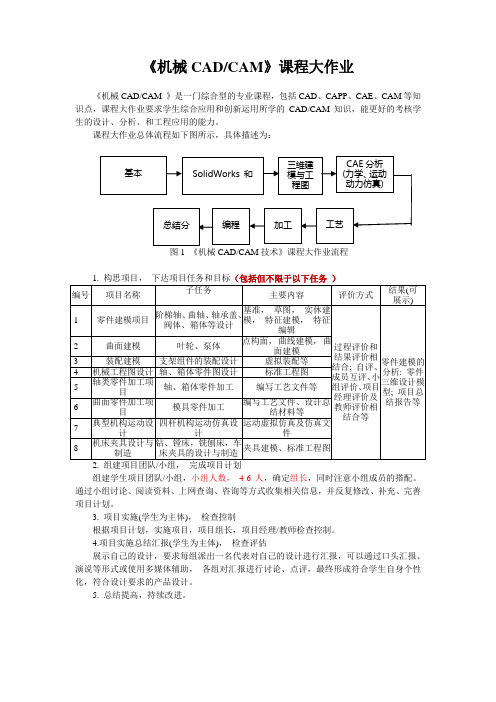 机械CADCAM大作业