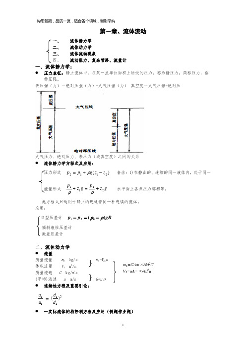 化工原理知识点总结复习重点(完美版)