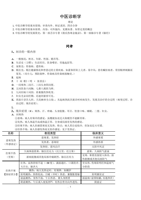 中医诊断学(总结)
