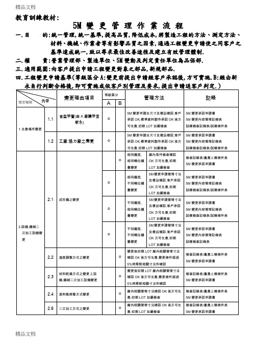 25M变更管理.