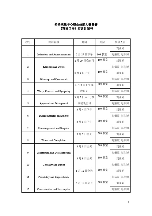 《英语口语》实训任务书