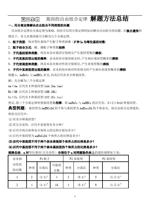 最新基因的自由组合定律解题方法带习题