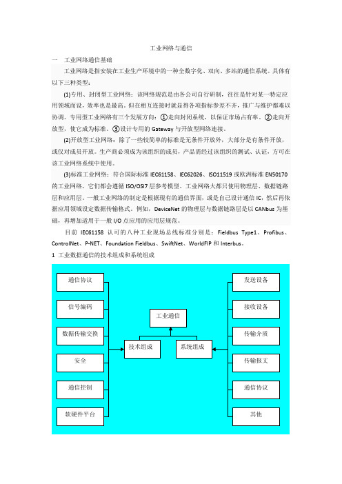 工业网络与通信