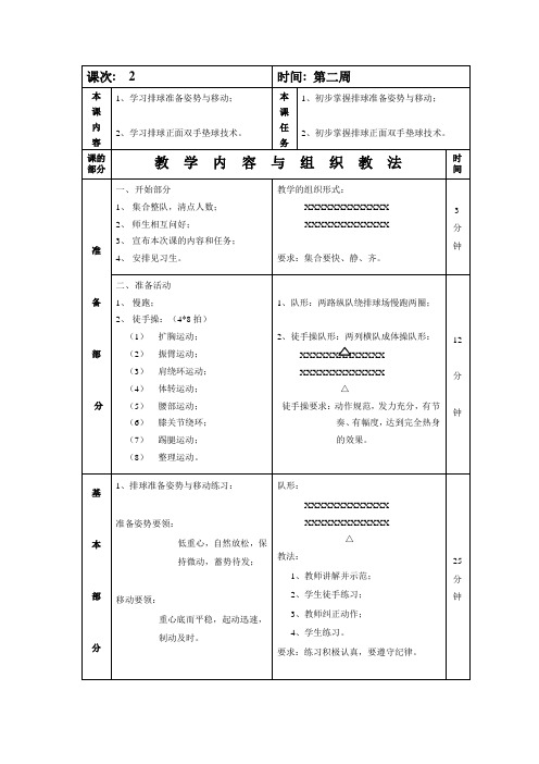 排球选修课学习排球准备姿势与移动第2次课教案