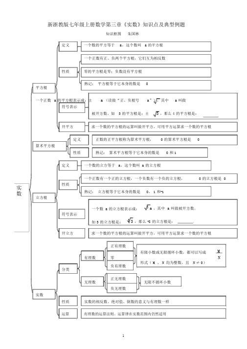 新浙教版七年级上册数学第三章《实数》知识点及典型例题