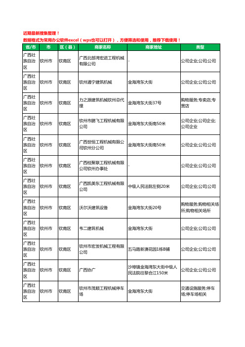 2020新版广西壮族自治区钦州市钦南区建筑机械工商企业公司商家名录名单黄页联系方式大全21家