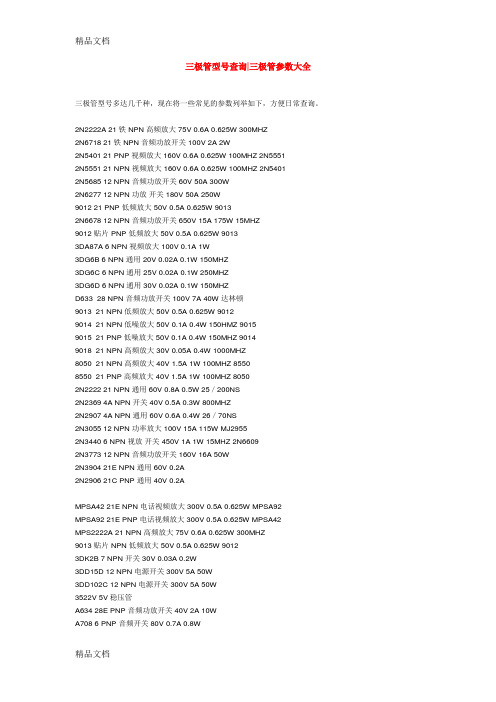 (整理)三极管参数大全57400.