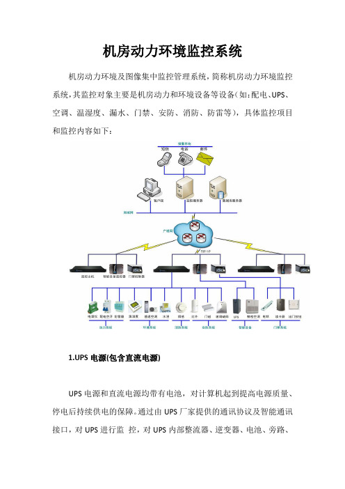 机房动力环境监控系统