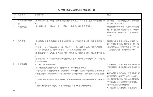 初中物理创新性实验