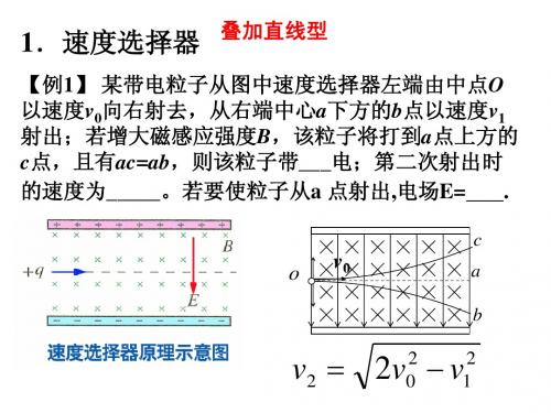 洛伦兹力的三种实际应用1