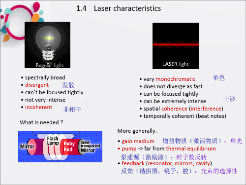 《激光原理与激光器》PPT课件