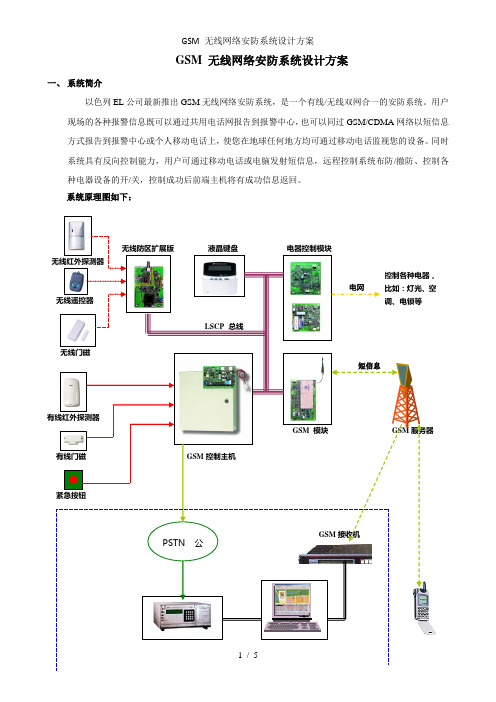 GSM 无线网络安防系统设计方案