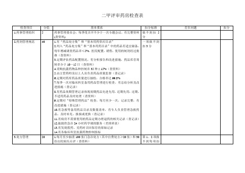 二甲评审药房检查表