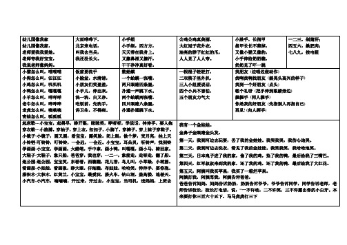 100首童谣歌词大全