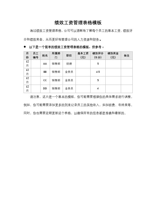 绩效工资管理表格模板