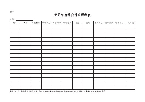 党员管理积分考核登记表