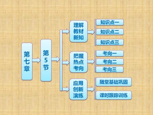 人教版高中物理选修3-3第七章第5节内能名师公开课优质课件(37张)