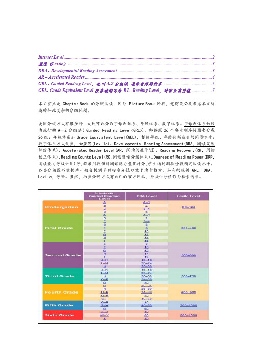 美国阅读分级