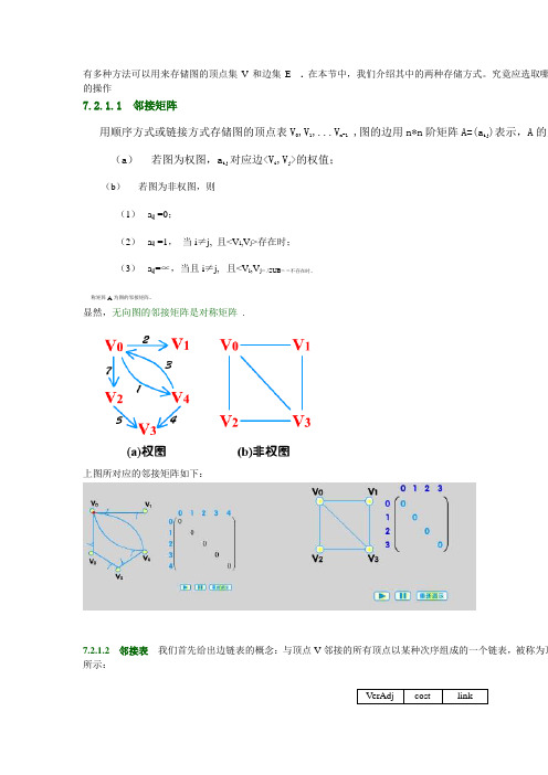 邻接表