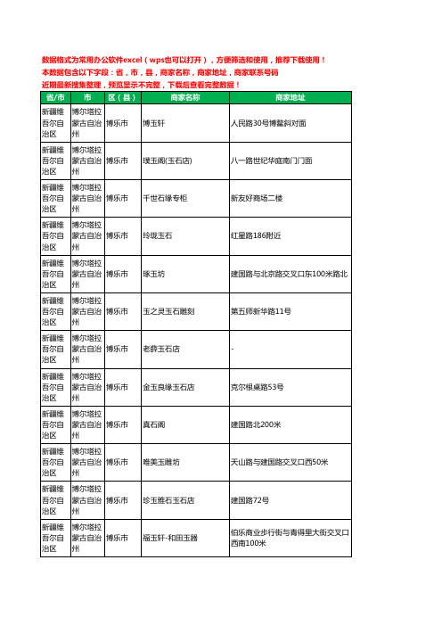 2020新版新疆维吾尔自治区博尔塔拉蒙古自治州博乐市古玩工商企业公司商家名录名单联系电话号码地址大全31家