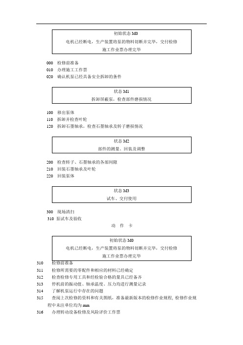 屏蔽泵检修规程