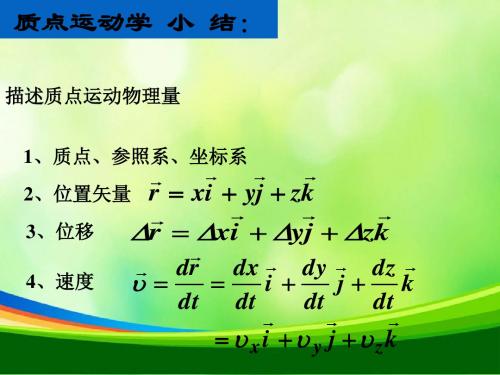 大学物理(上册总结)