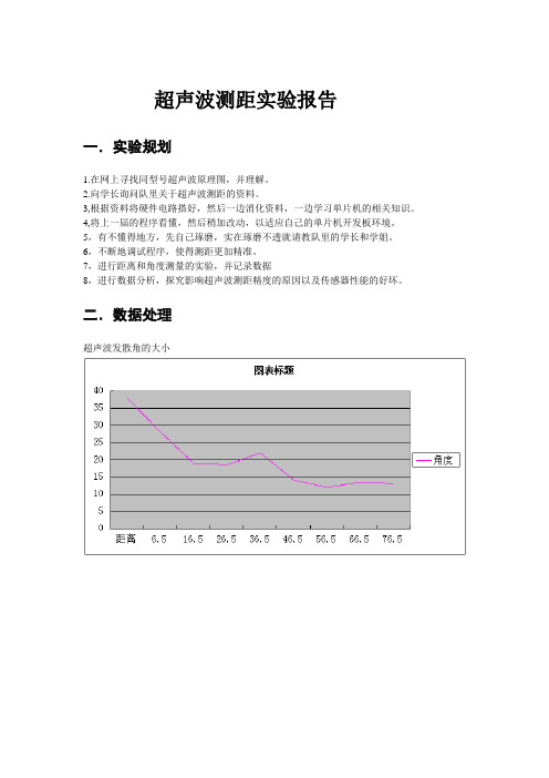 超声波测距实验报告