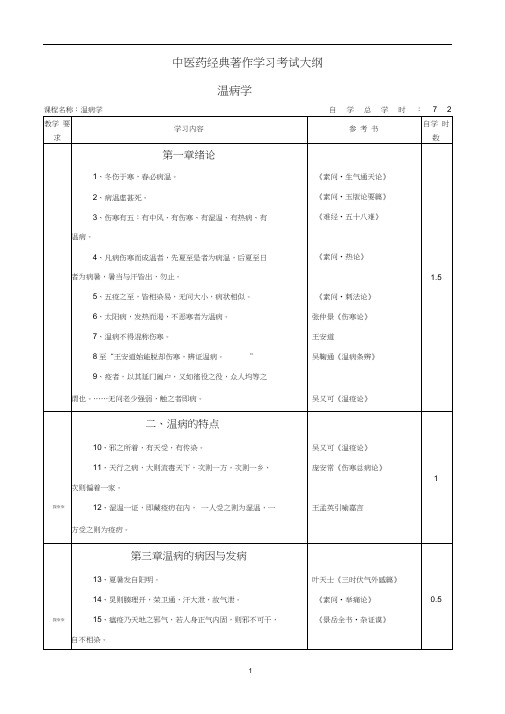 中医药经典著作学习考试大纲《温病学》doc-中医药经典著