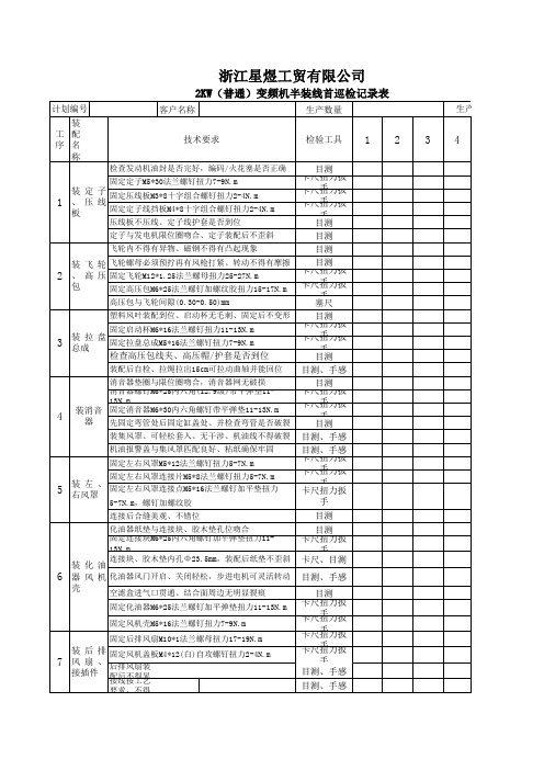 巡检记录表