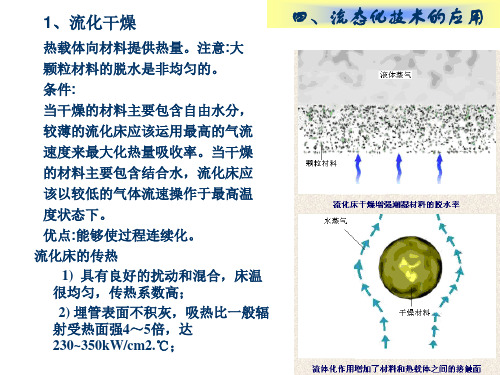 流态化技术的应用