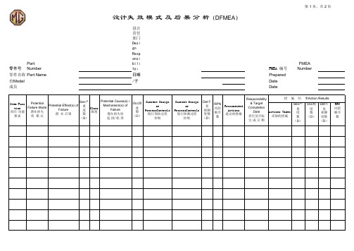 DFMEA 文件模板(上汽)